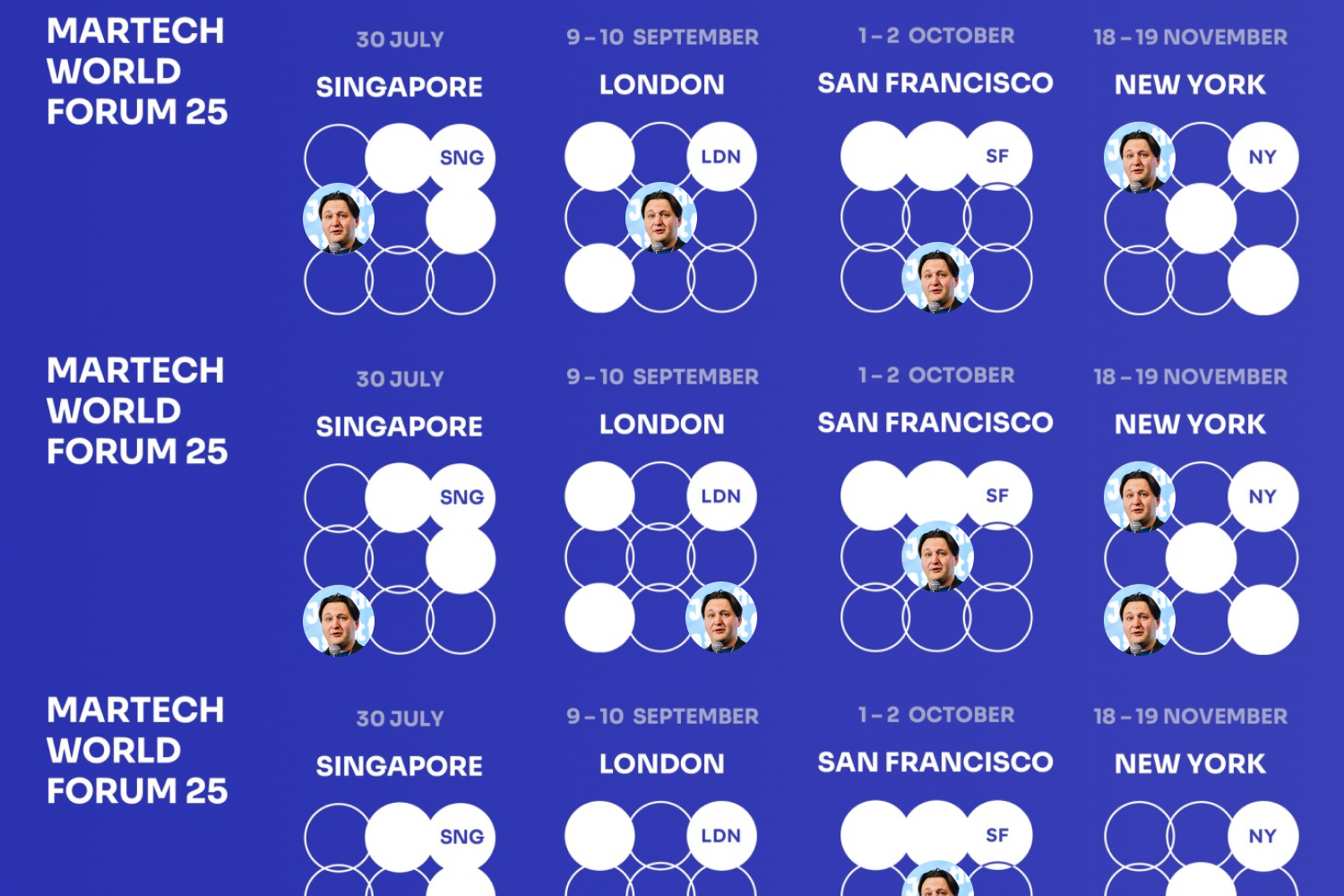 Decoding Martech complexity: Juan Mendoza on founding TMW and the future of the industry